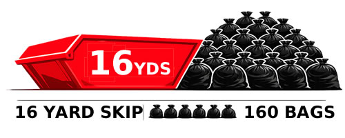 16 Yard Skip Hire Dublin